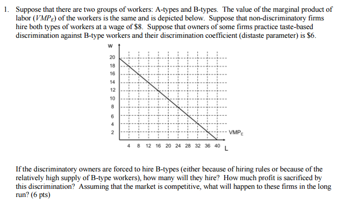 a professor with a ph.d. in economics can write a short essay in economics in and can mow the lawn in hours. a student in economics can write a short essay in economics in hours and can mow the lawn in hours. which of the following statements is true?