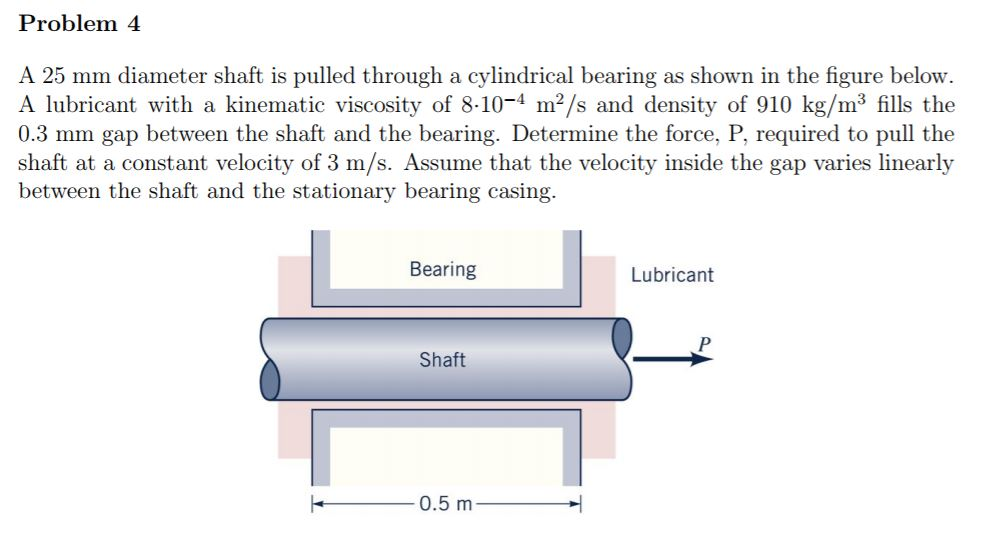 Solved Problem 4 A 25 mm diameter shaft is pulled through a