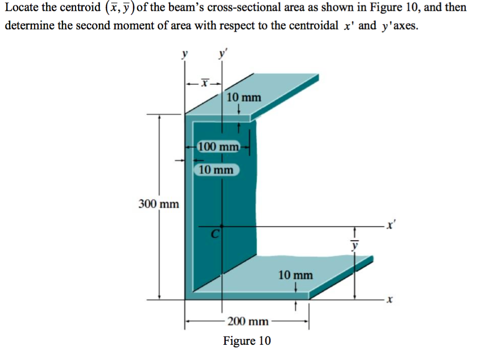 Solved Locate The Centroid X Yof The Beams 9284