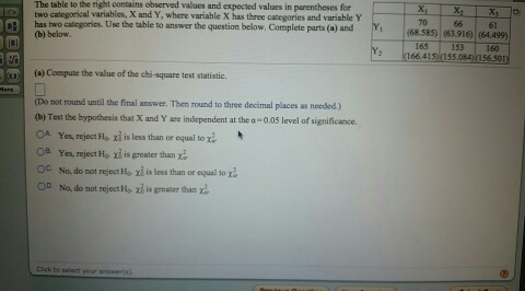 Solved the table to the right contains observed values and | Chegg.com
