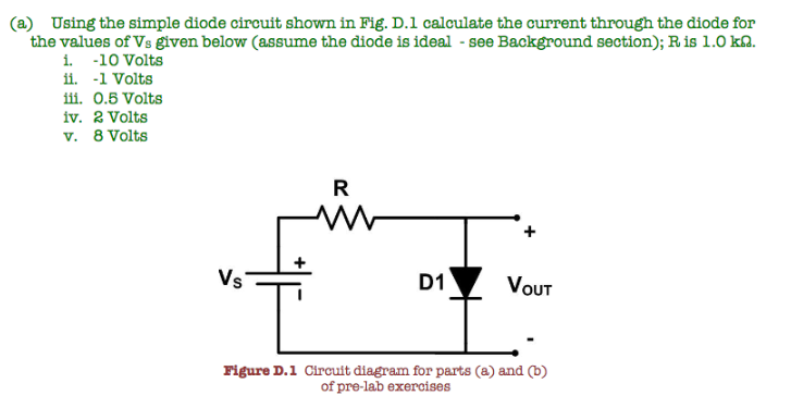 Solved (a) Using the simple diode circuit shown in Fig. D.l | Chegg.com