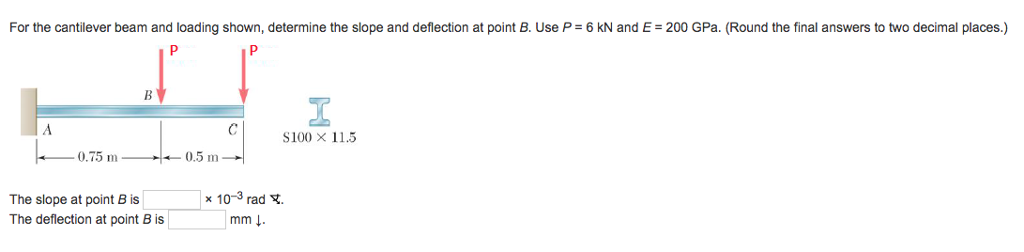 Solved For the cantilever beam and loading shown, determine | Chegg.com