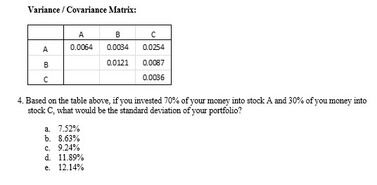 Solved Based on the table above, if you invested 70% of | Chegg.com