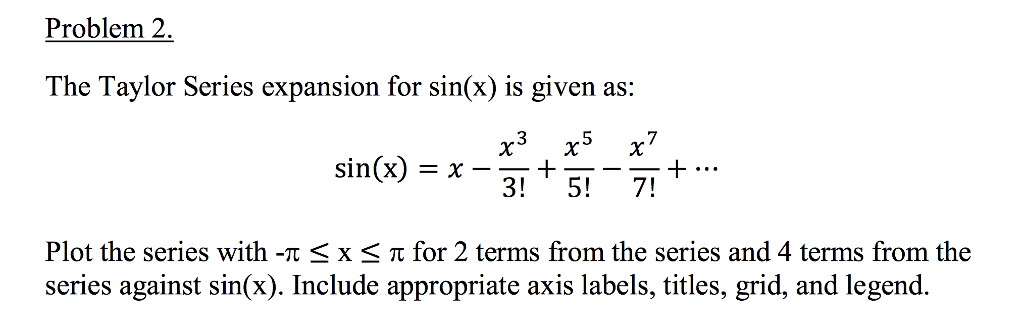 Taylor Series For Sin X