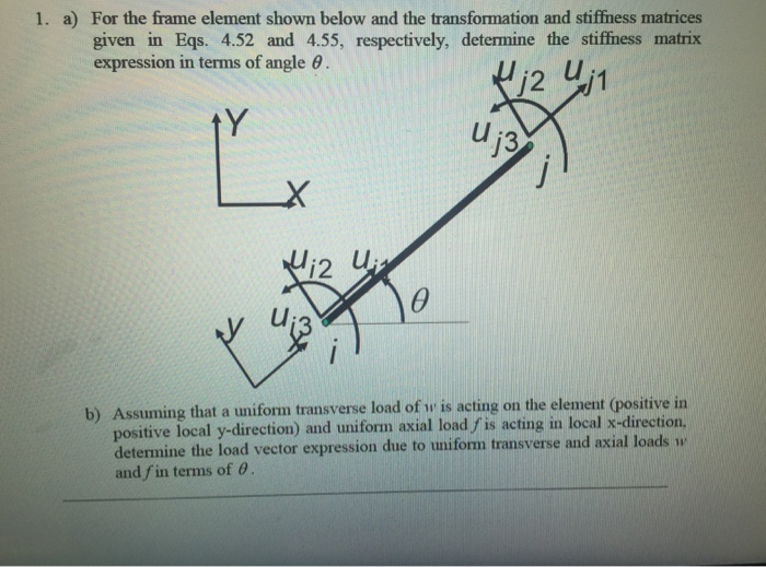 Solved For the frame element shown below and the | Chegg.com
