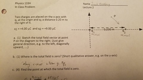 Solved Physics 133H Name a in Class Problem Two charges are | Chegg.com