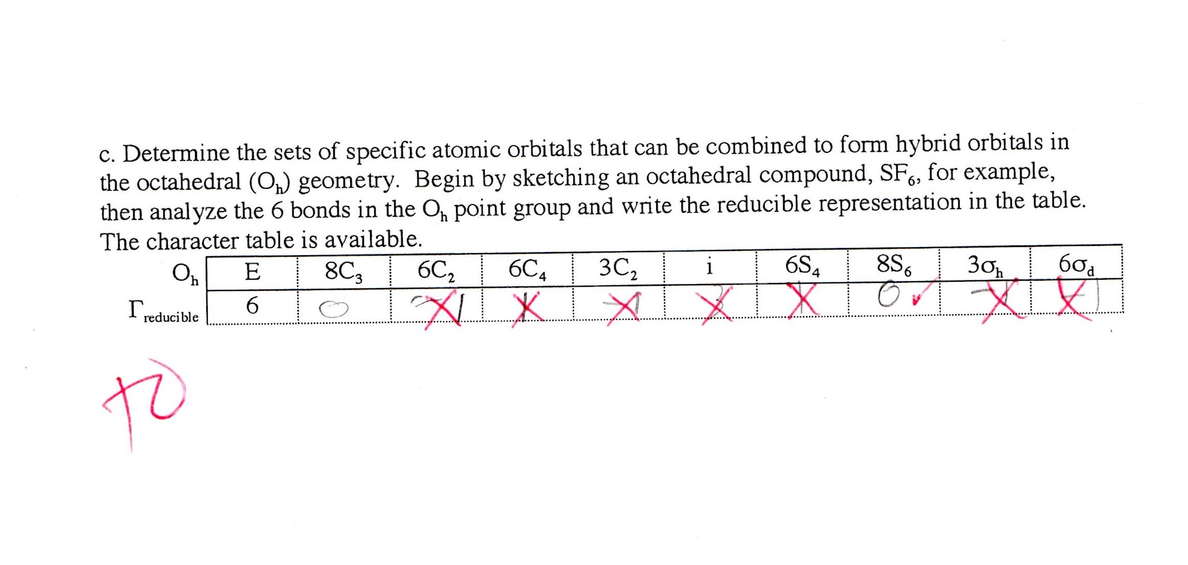 Solved Determine the set of specific atomic orbitals that | Chegg.com