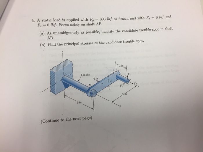 Solved A static load is applied with F_y = 300 lb f as drawn | Chegg.com