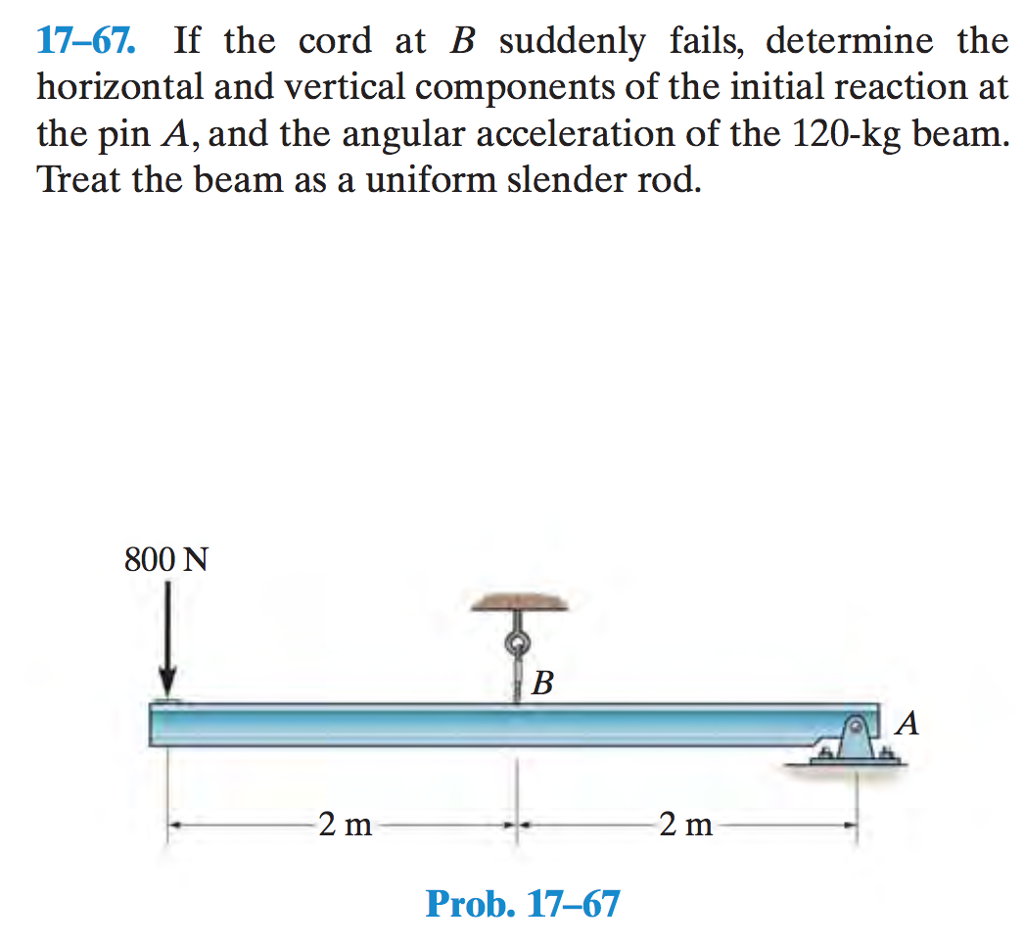 Solved 17-67. If The Cord At B Suddenly Fails, Determine The | Chegg.com