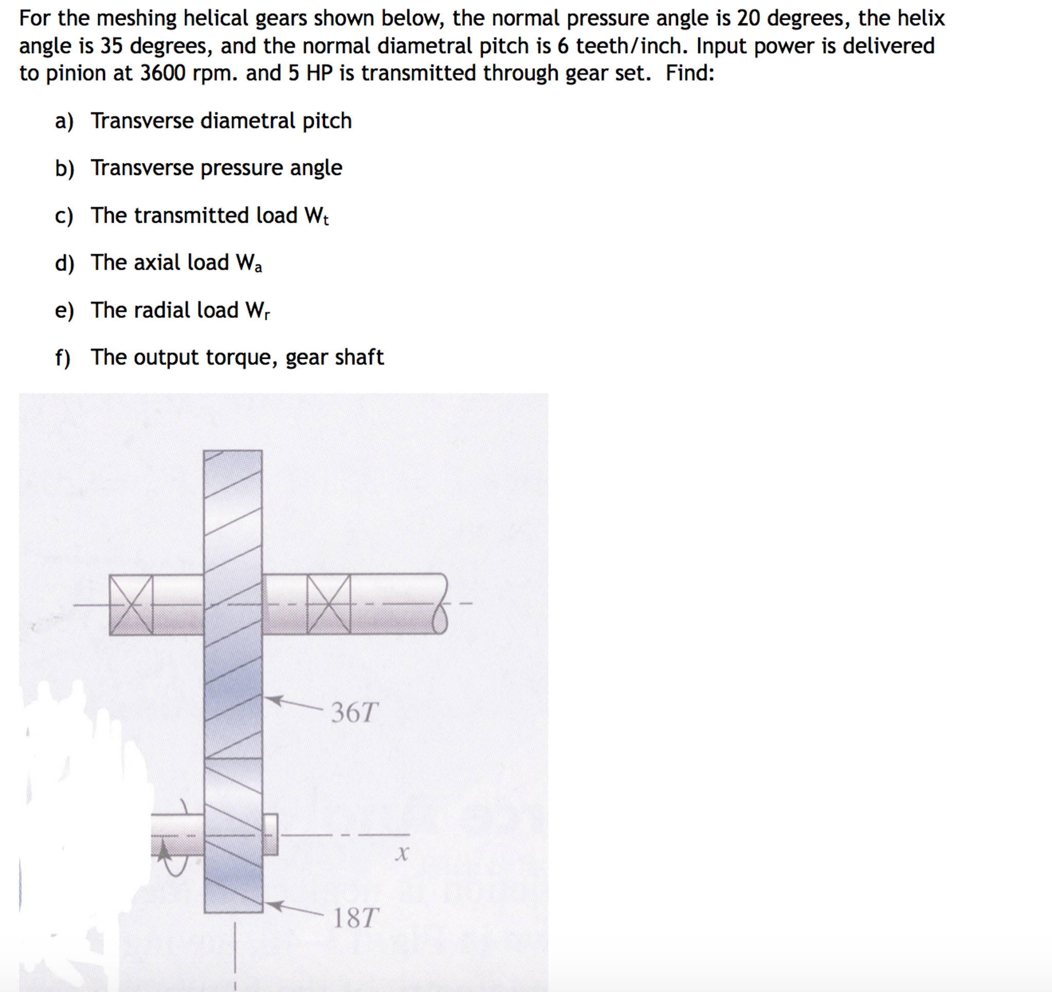 Solved For the meshing helical gears shown below, the normal