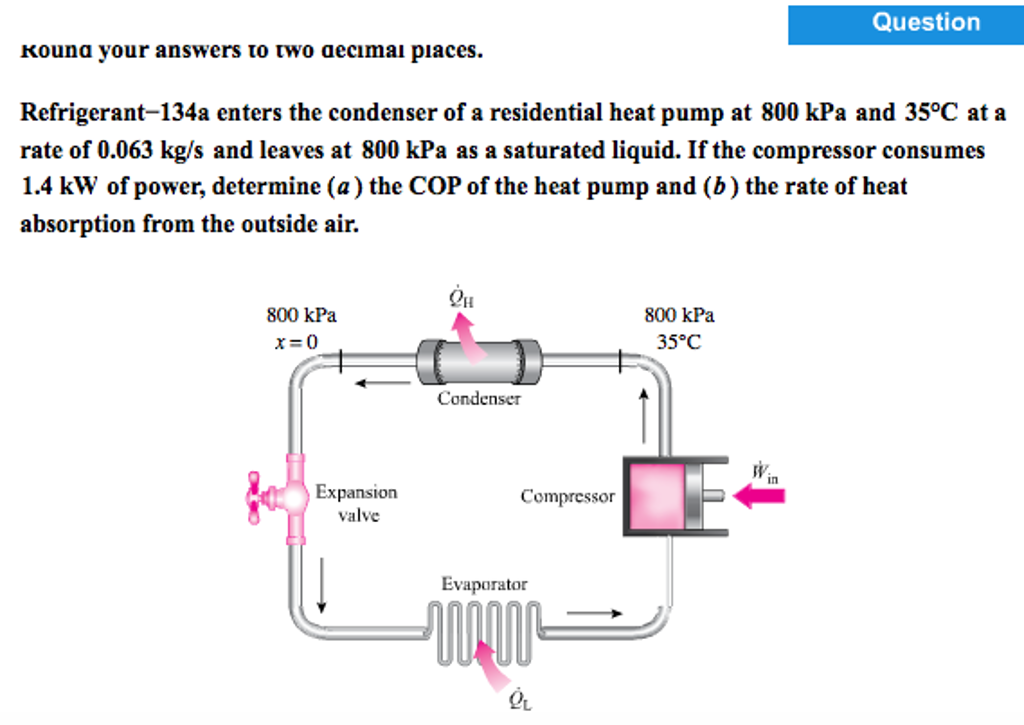 Solved Refrigerant134a enters the condenser of a