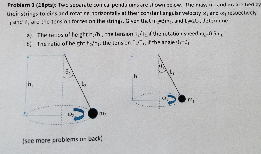 Solved Problem 3 (18pts) Two separate conical pendulums are