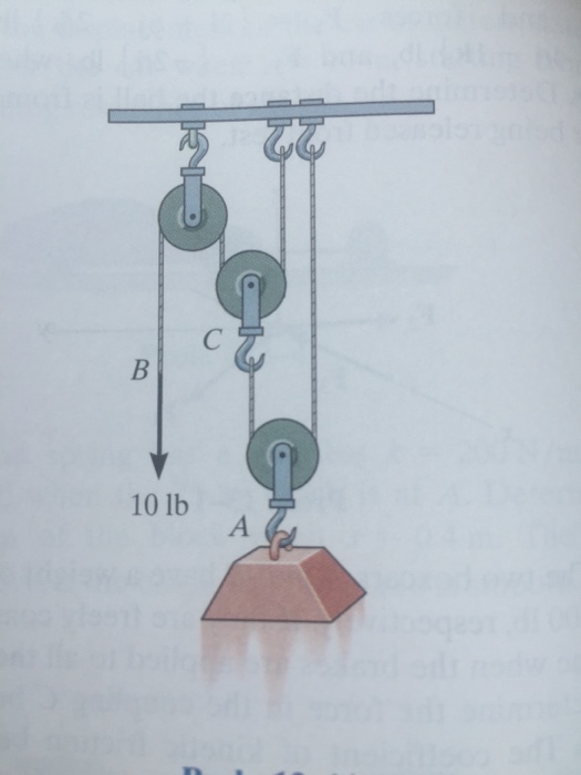 Solved Determine the time needed to pull the cord at B down