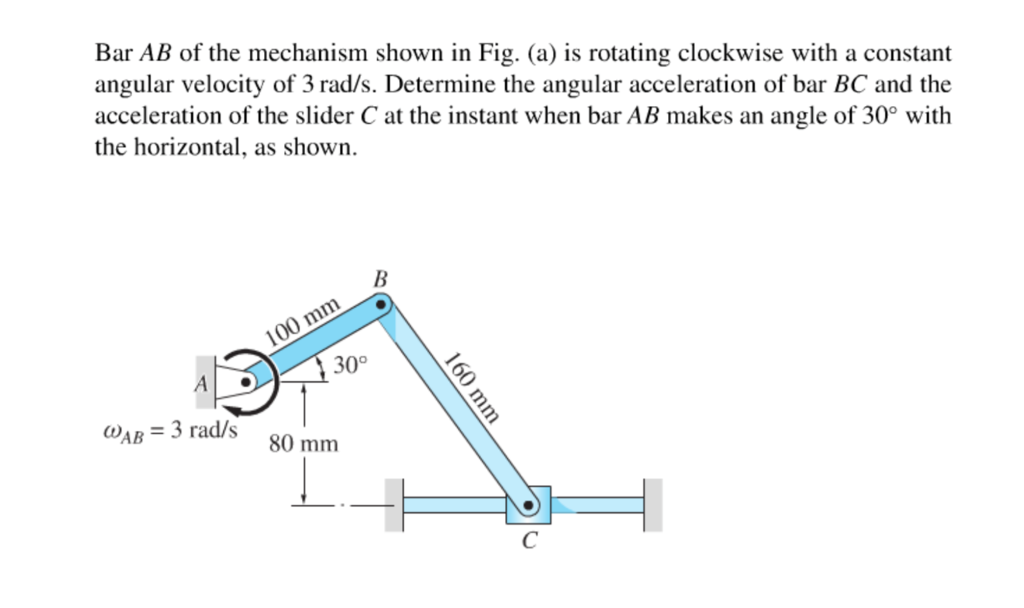 Solved Bar AB of the mechanism shown in Fig. (a) is rotating | Chegg.com