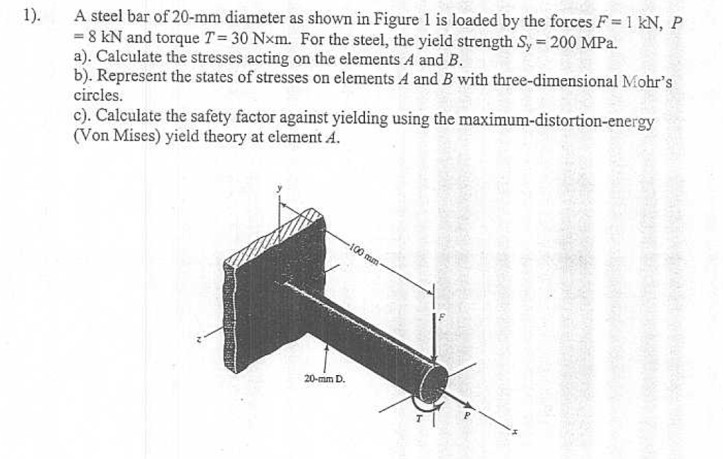 A steel bar of 20-mm diameter as shown in Figure 1 is | Chegg.com