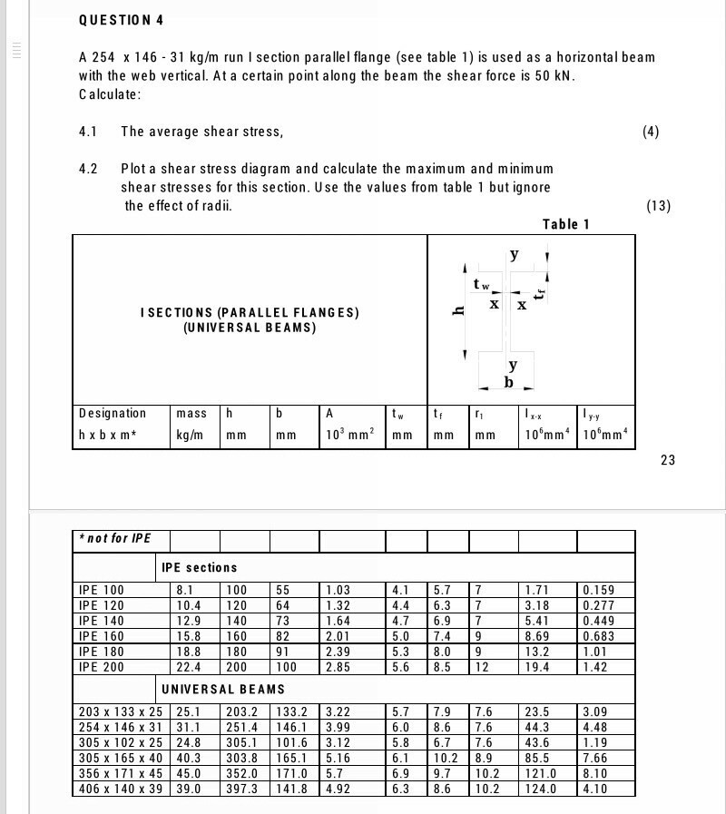 Solved A 254 times 146 - 31 kg/m run I section parallel | Chegg.com