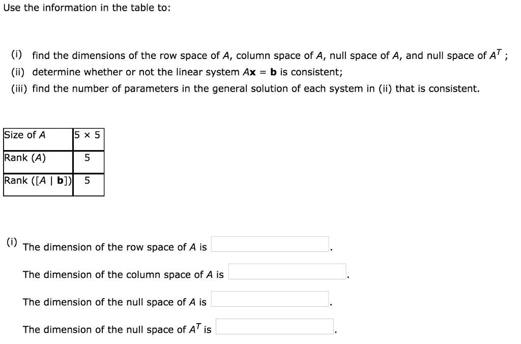 Solved Use the information in the table to i find the Chegg