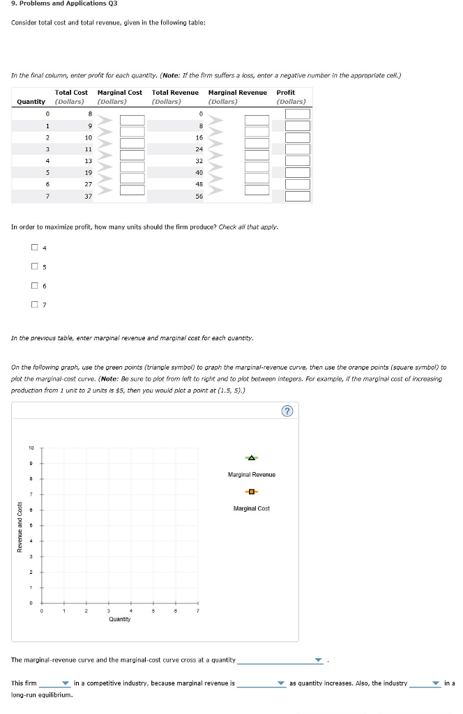 Solved 9. Problems and Applications Q3 Consider total cost | Chegg.com