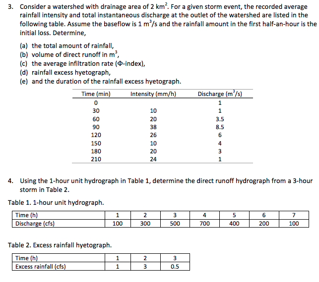 solved-3-consider-a-watershed-with-drainage-area-of-2-km2-chegg