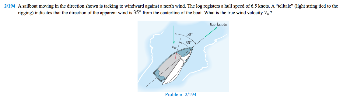 solved-2-194-a-sailboat-moving-in-the-direction-shown-is-chegg