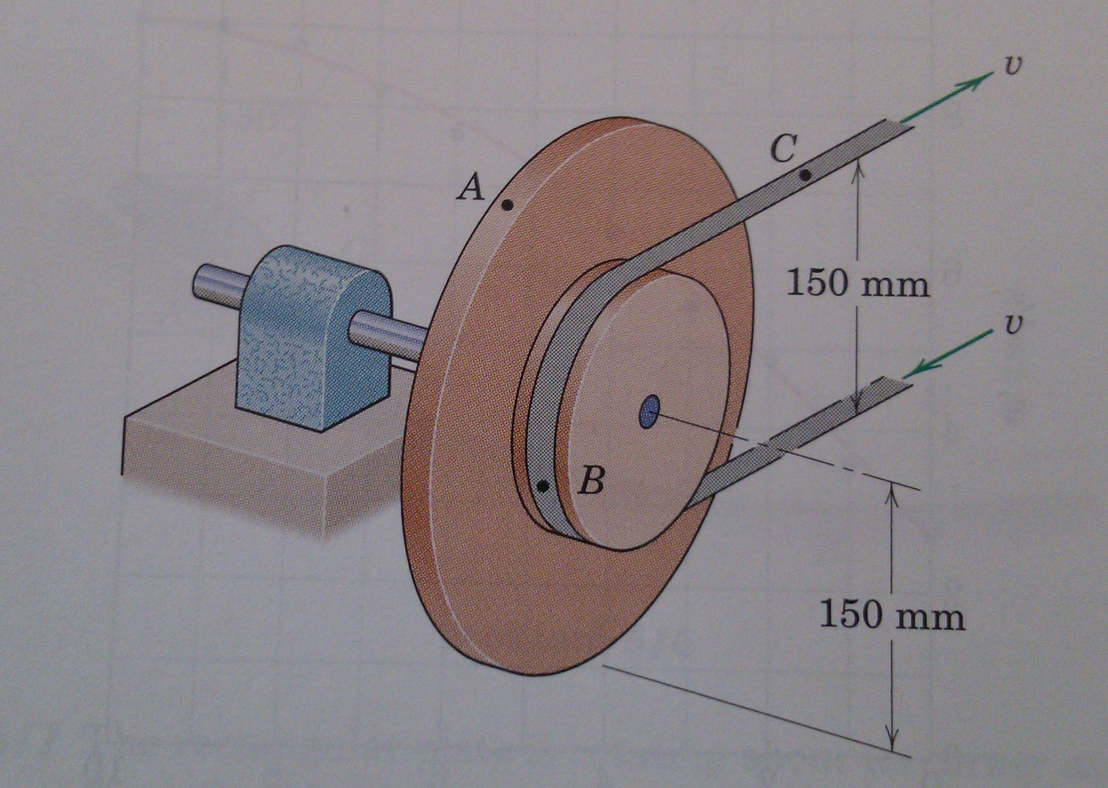 Solved The beltdriven pulley and attached disk are rotating
