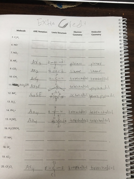 Solved Molecular Geometry Molecule AXE Notation Lewis