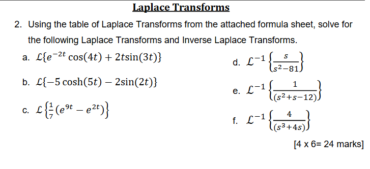 Solved 2. Using The Table Of Laplace Transforms From The | Chegg.com