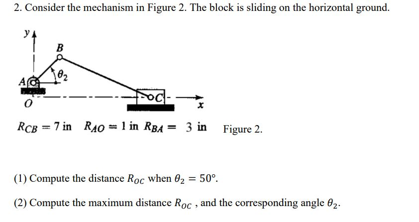 Solved 2. Consider the mechanism in Figure 2. The block is | Chegg.com