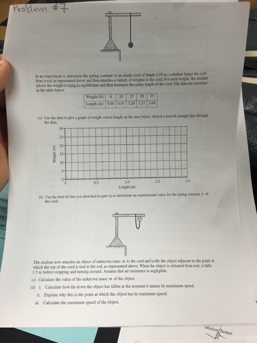 Solved In an experiment to determine the spring constant of | Chegg.com