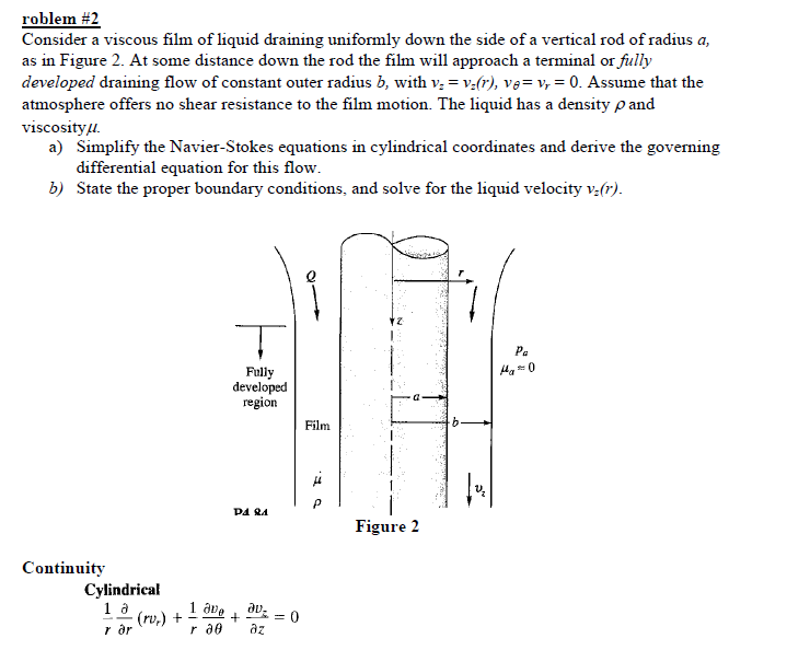 Solved Consider a viscous film of liquid draining uniformly | Chegg.com