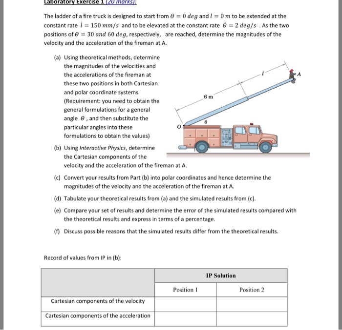 Solved The ladder of a fire truck is designed to start from | Chegg.com