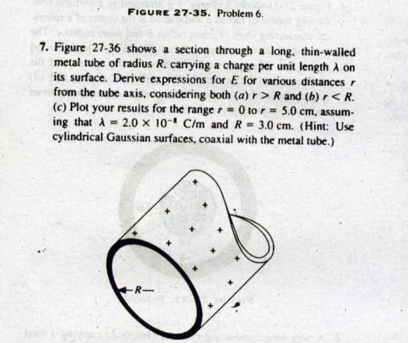 solved-shows-a-section-through-a-long-thin-walled-metal-chegg