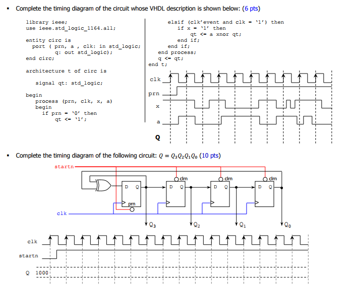 Solved PROBLEM 2 (33 PTS) Complete the timing diagram of the | Chegg.com
