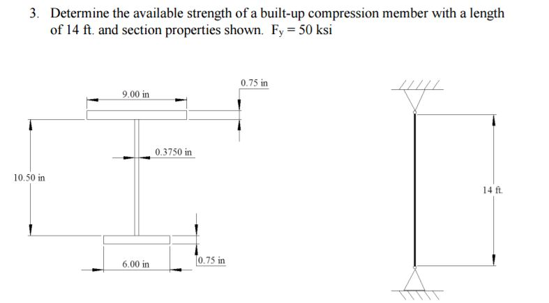 Solved Determine the available strength of a built-up | Chegg.com