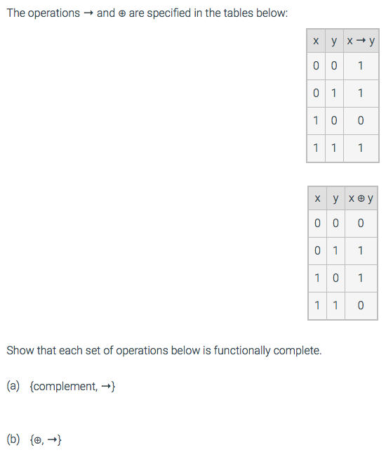 Solved The operations → and are specified in the tables