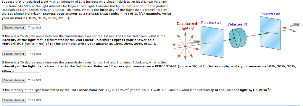Intensity Of Unpolarized Light Through Polarizer