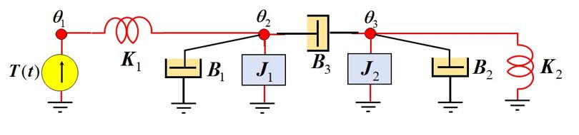 Solved Obtain The State-variable Models For The | Chegg.com