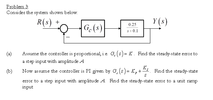 Solved Consider the system shown below. Assume the | Chegg.com