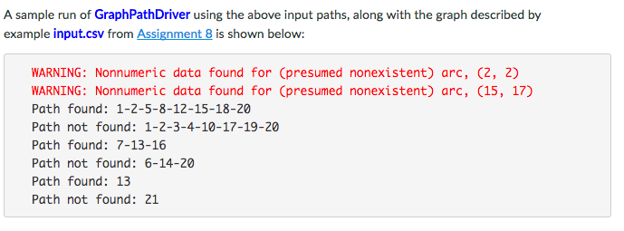 Solved Modify your Graph.java to implement the | Chegg.com