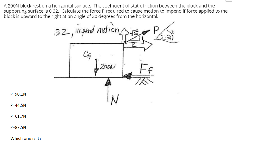 Solved A 200N block rest on a horizontal surface. The