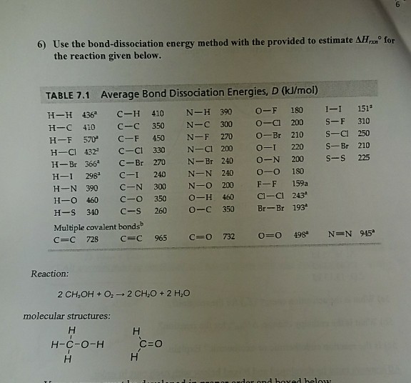 Solved Use The Chart Of Bond Dissociation Energies, Shown, 55% OFF