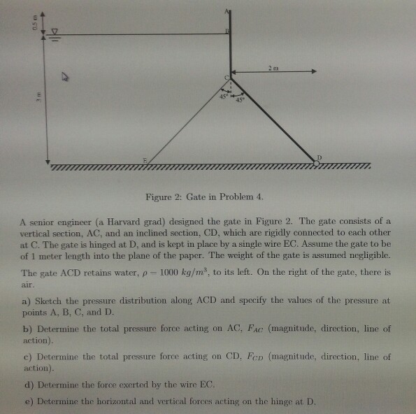 Solved 45° Figure 2: Gate in Problem 4 A senior engineer (a | Chegg.com