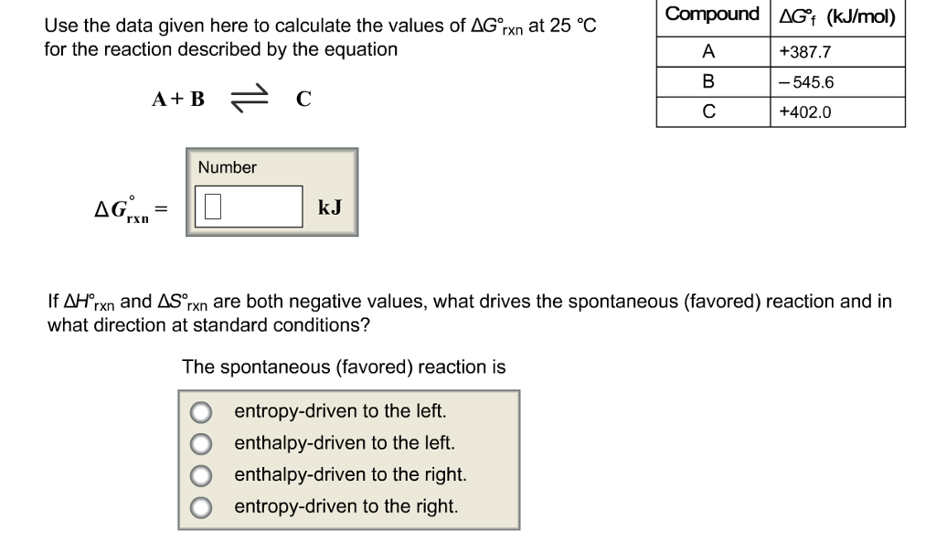 solved-compound-kj-mol-use-the-data-given-here-to-chegg