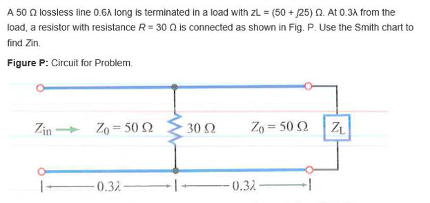 Solved A 50 ohm lossless line 0.6 lambda long is terminated | Chegg.com
