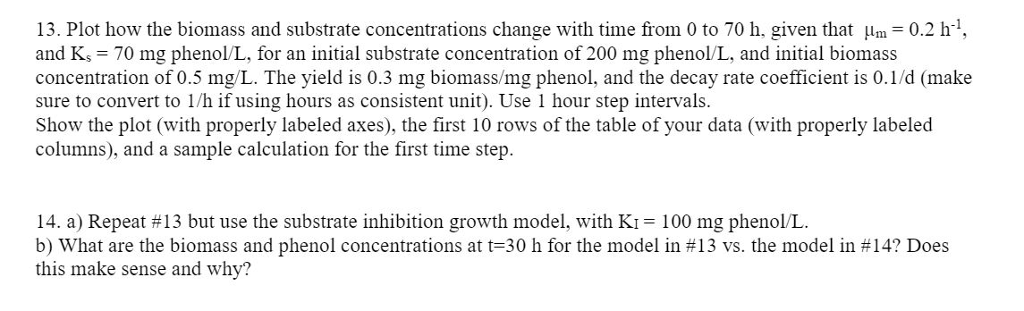 Use the substrate inhibition growth model, with KI = | Chegg.com