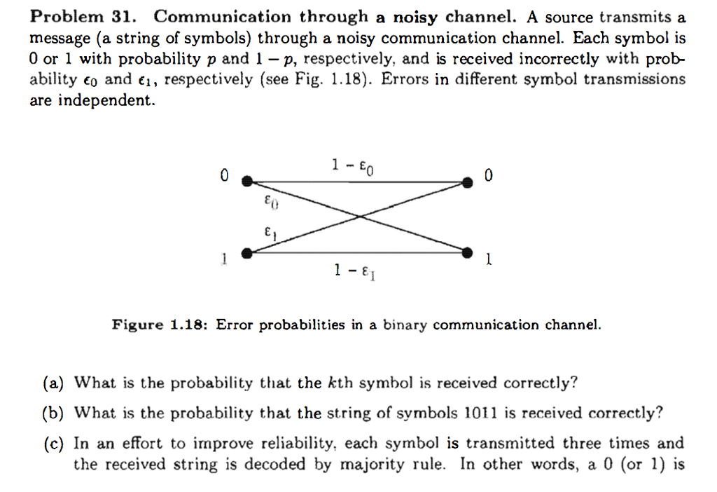 Problem 31. Communication through a noisy channel. A