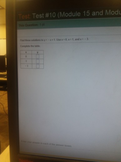 Solved Test Test #10 (Module 15 and Modu The Question 1 p | Chegg.com