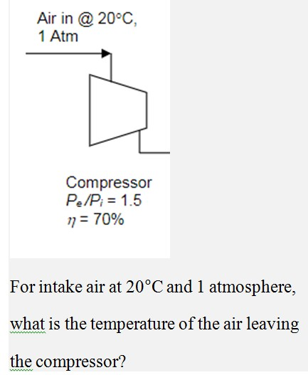 Solved Air in @ 20°C, 1 Atm Compressor Pe/Pi = 1.5 η = 70% | Chegg.com