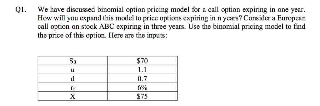 Solved We have discussed binomial option pricing model for a | Chegg.com