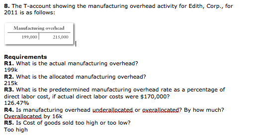 Solved 8. The T-account showing the manufacturing overhead | Chegg.com